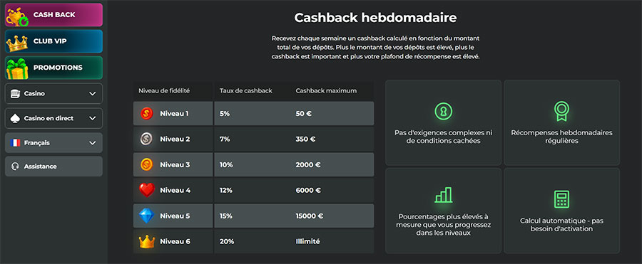 super spin casino cashback